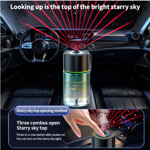 Car Fragrance